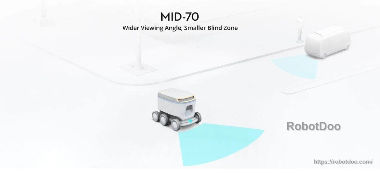 Livox MID-70 LiDAR sensor concept for mobile robotics with wide viewing angle and smaller blind zone