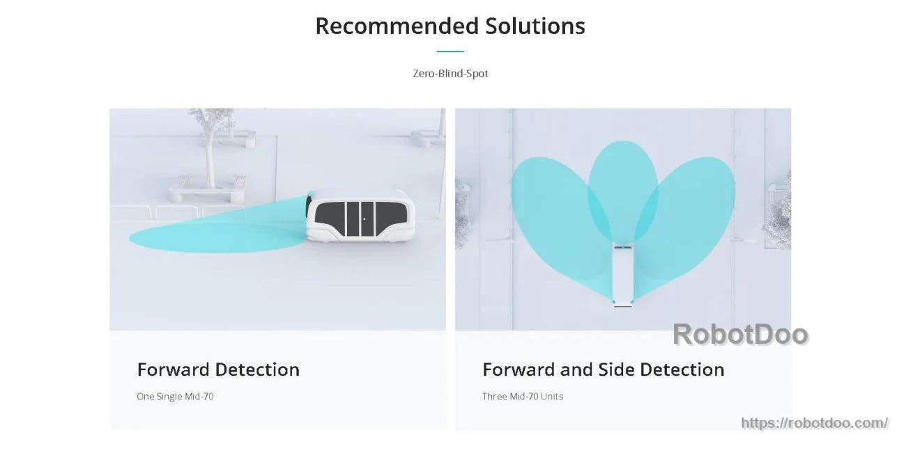 Recommended MID-70 deployment options for forward detection with one unit or forward and side coverage with three units