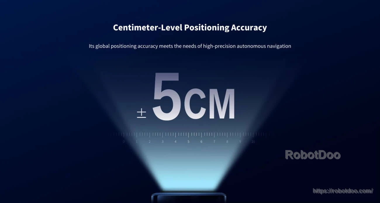 Centimeter-level positioning accuracy graphic with large plus or minus 5 cm text