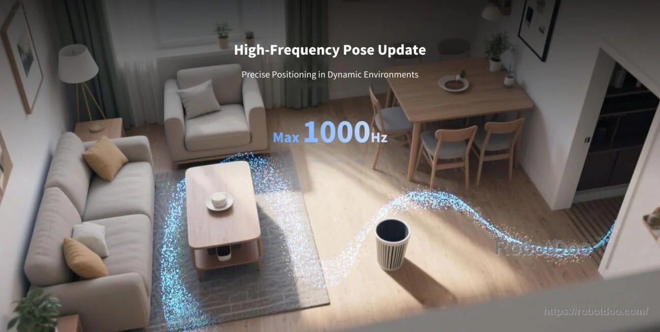 Indoor path visualization for high-frequency pose update up to 1000 Hz