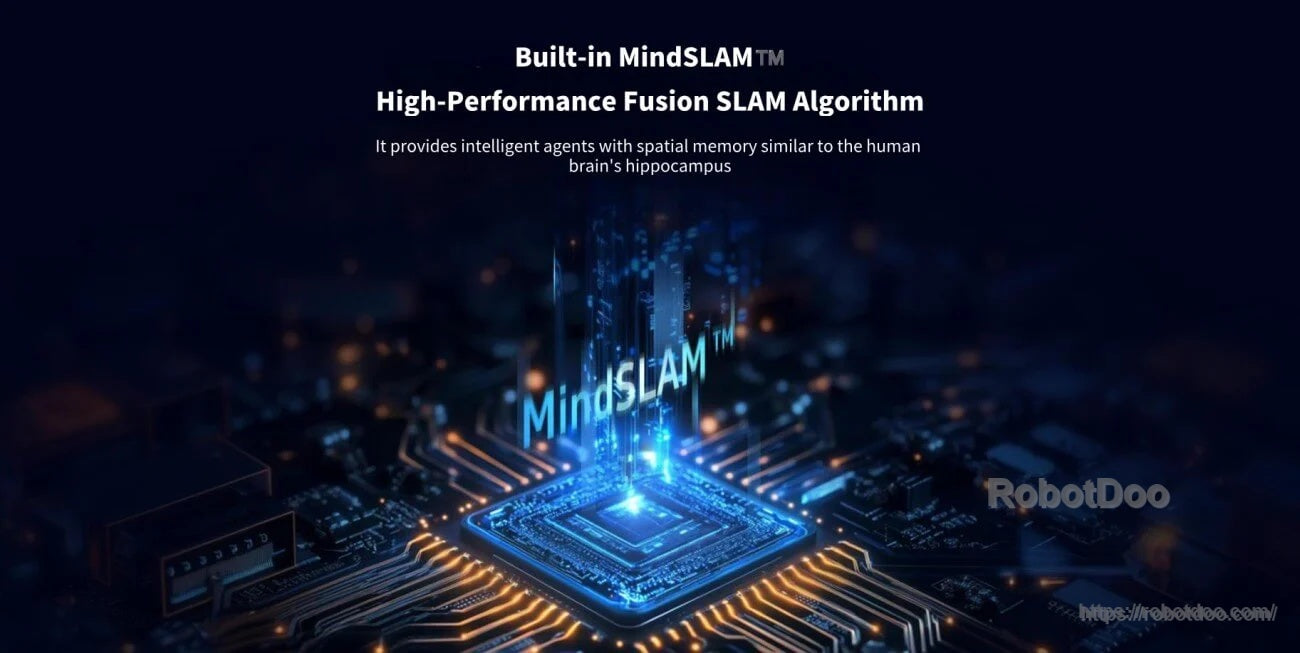 MindSLAM chip graphic for built-in high-performance fusion SLAM algorithm