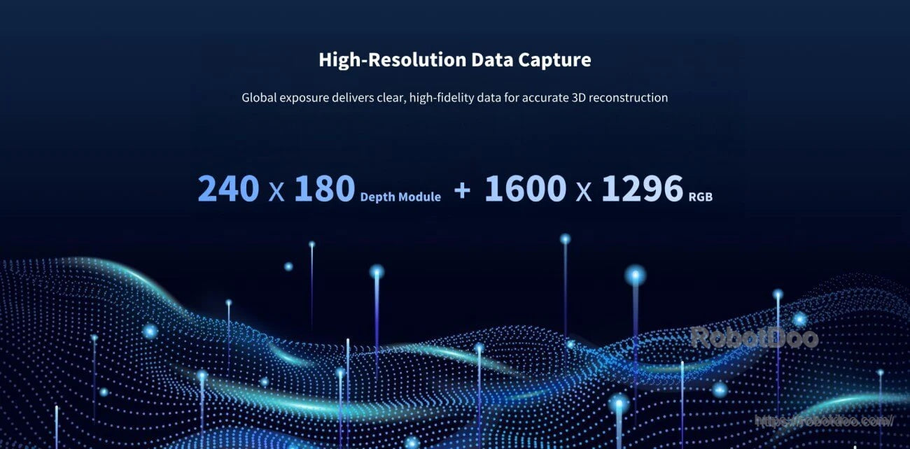 High-resolution data capture graphic with 240 x 180 depth and 1600 x 1296 RGB