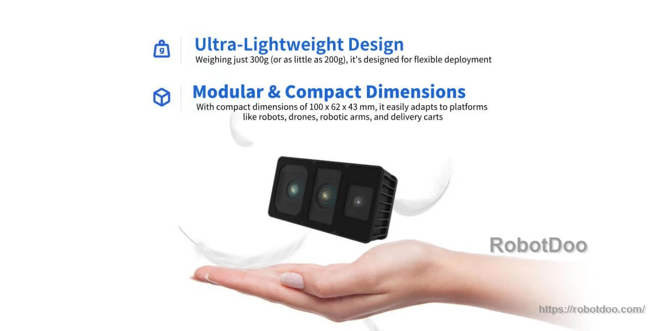 Odin 1 module floating above a hand with 300 g weight and compact dimensions callouts