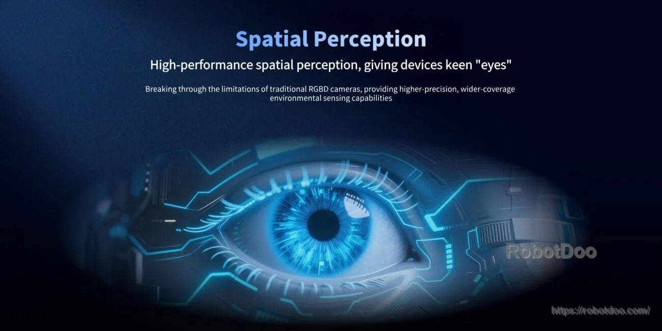 Spatial perception graphic with digital eye for Odin 1 environmental sensing