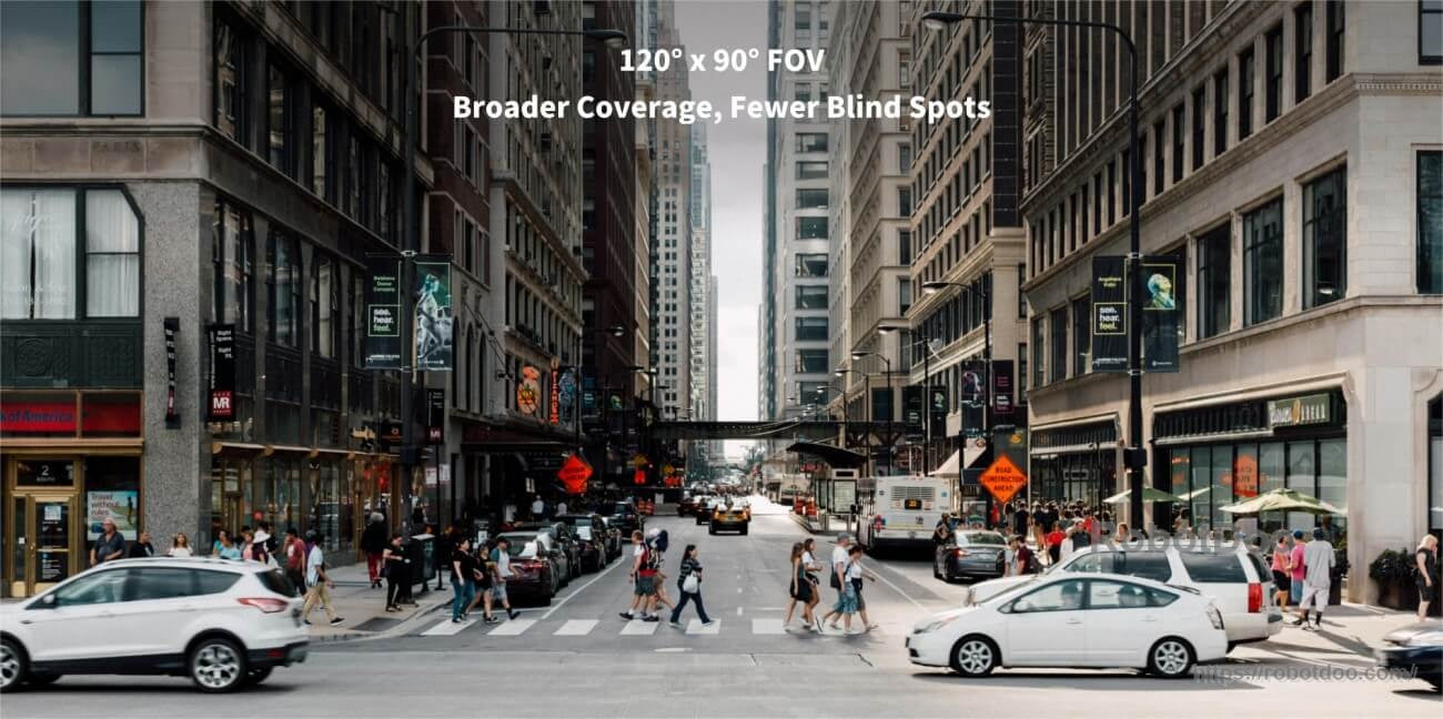 120 by 90 degree FOV street view demonstrating broader coverage and fewer blind spots