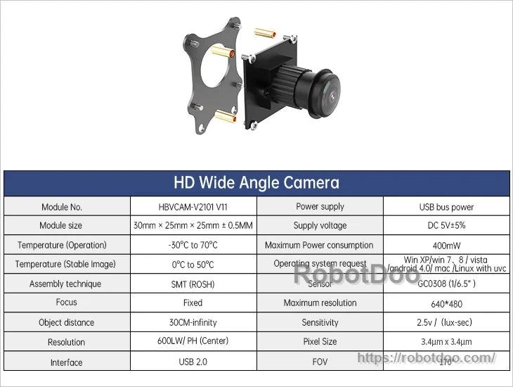 Hiwonder MasterPi HD wide-angle USB camera module with mounting bracket and 640×480 resolution specs