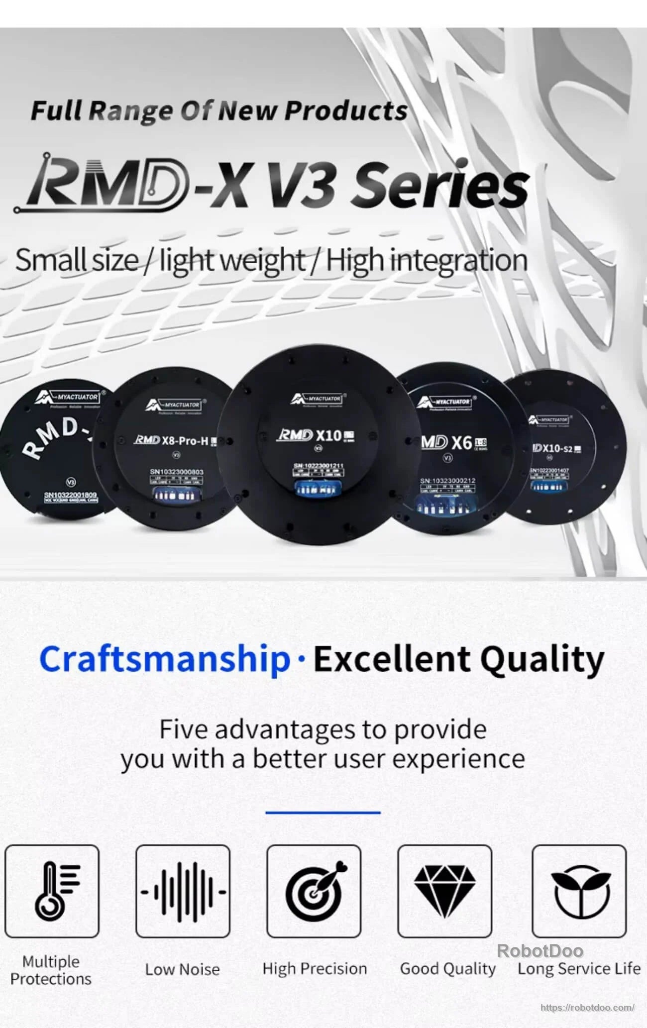 MyActuator RMD-X V3 series integrated joint motors overview highlighting compact, lightweight, high-integration design