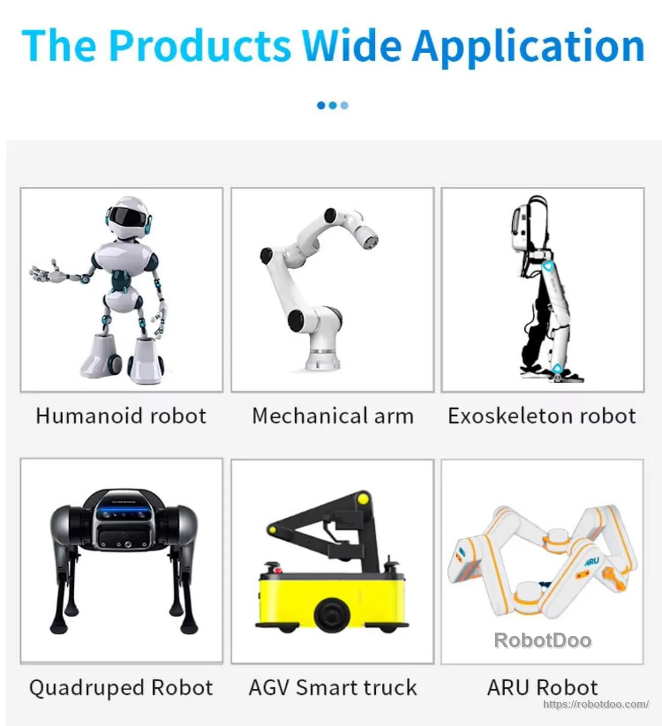 Application icons for robotics uses: humanoid robot, mechanical arm, exoskeleton robot, quadruped robot, AGV, ARU robot