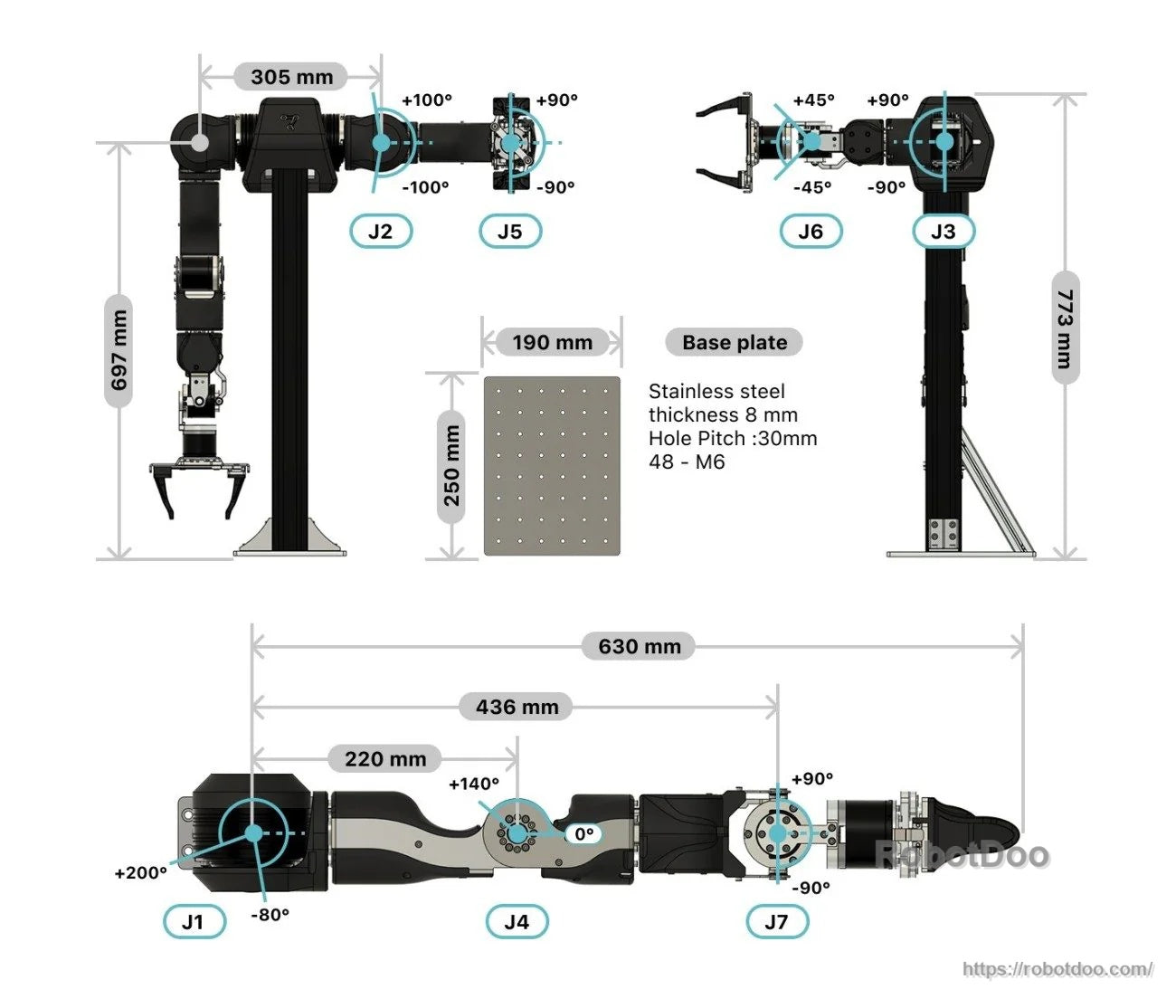 Mechanical dimensions and joint range diagram for OpenArm Kit, including base plate details and J1–J7 limits