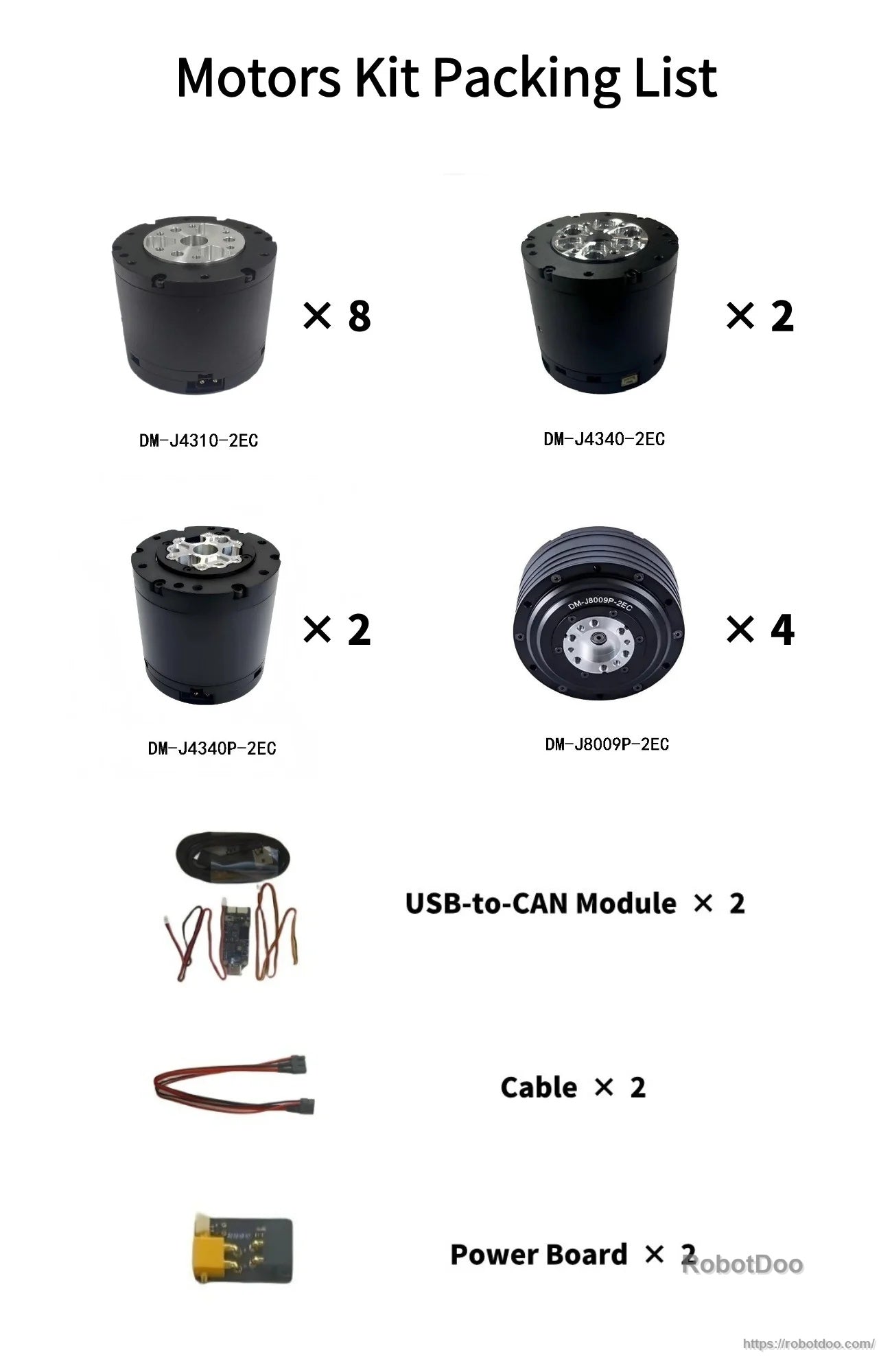 Motors kit packing list for OpenArm Kit with multiple motor models, USB-to-CAN modules, cables, and power boards