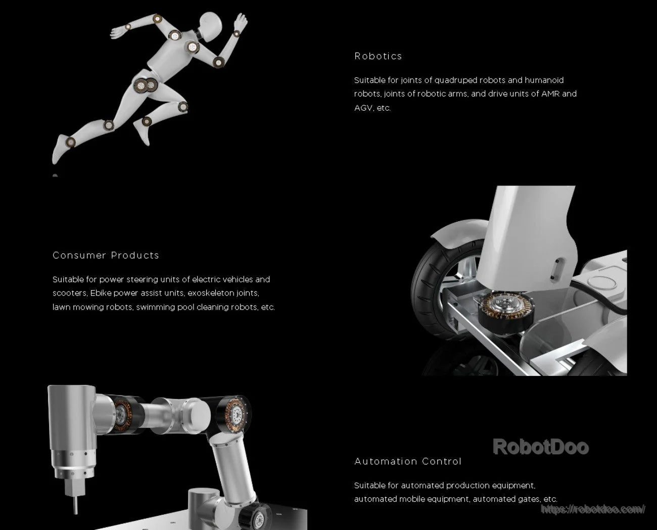 Application graphic showing the actuator used in humanoid and quadruped robots, robotic arms, and mobility devices