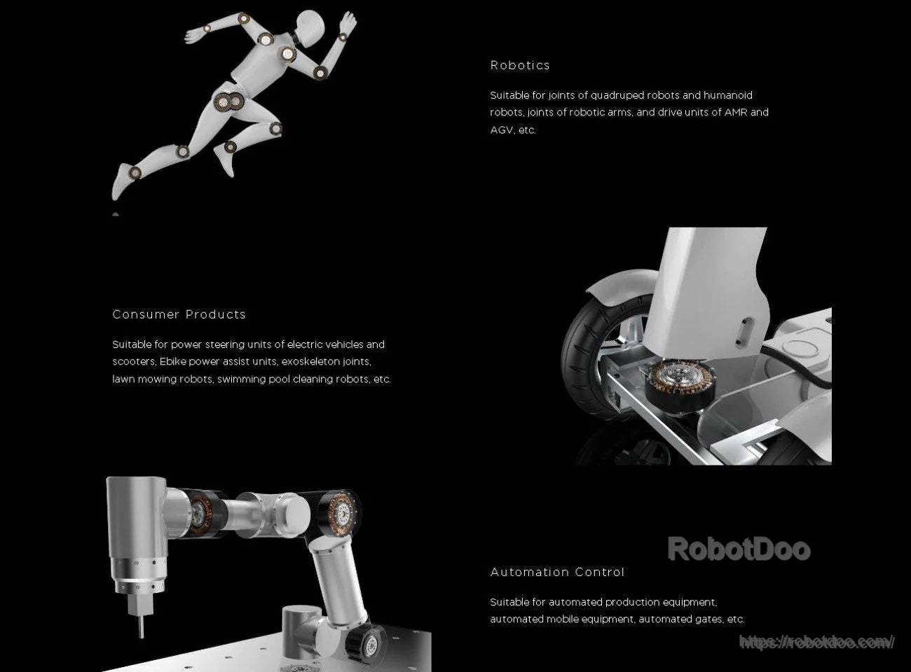 Application collage of actuator use in humanoid and quadruped robots, robotic arms, consumer devices, and automation equipment
