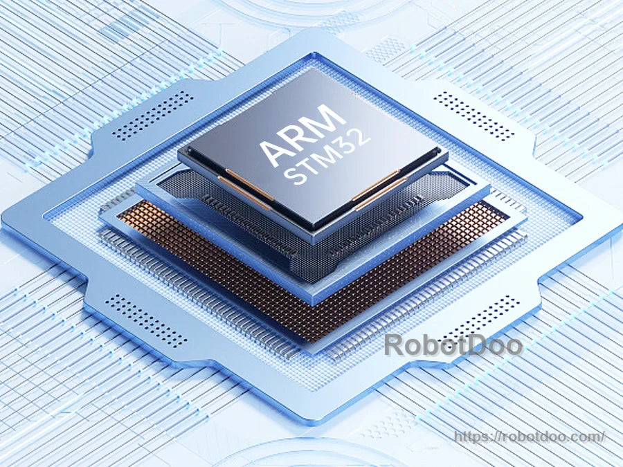 ARM STM32 processor concept graphic representing the STM32F407 high‑performance main controller