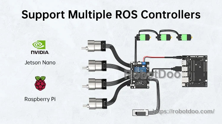 Wiring example of multiple motors and peripherals connected while supporting Raspberry Pi or Jetson Nano controllers
