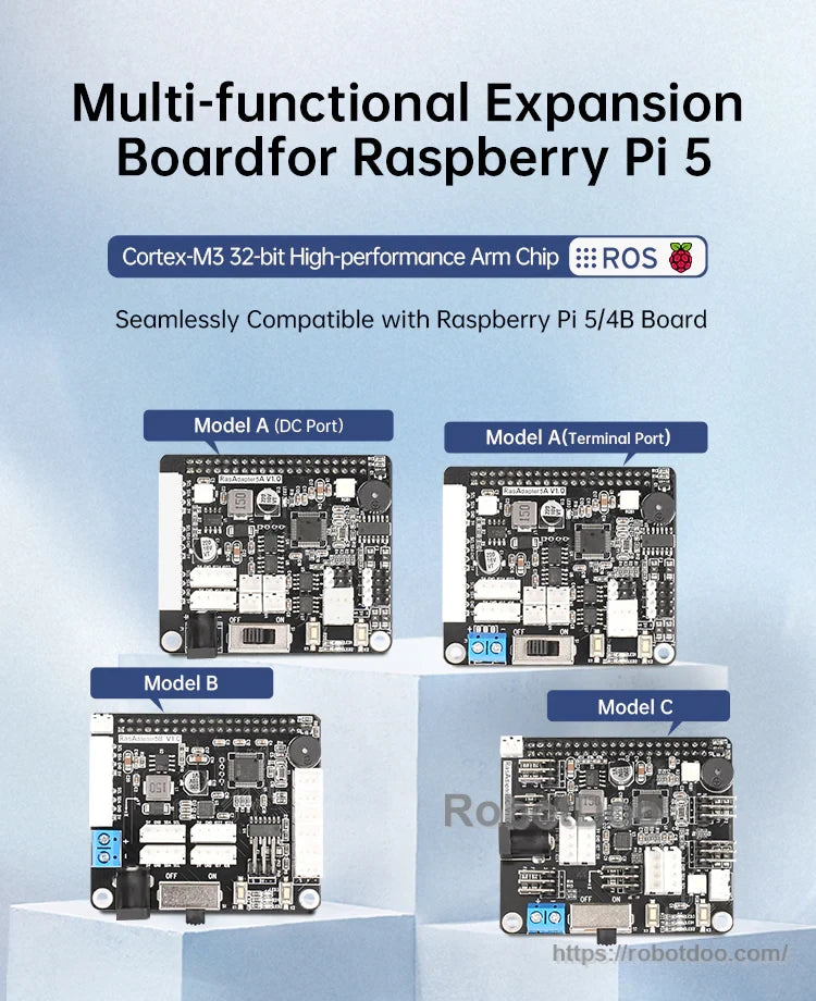 Multi-functional Raspberry Pi 5/4B expansion board models A/B/C with Cortex‑M3 controller for motors and servos