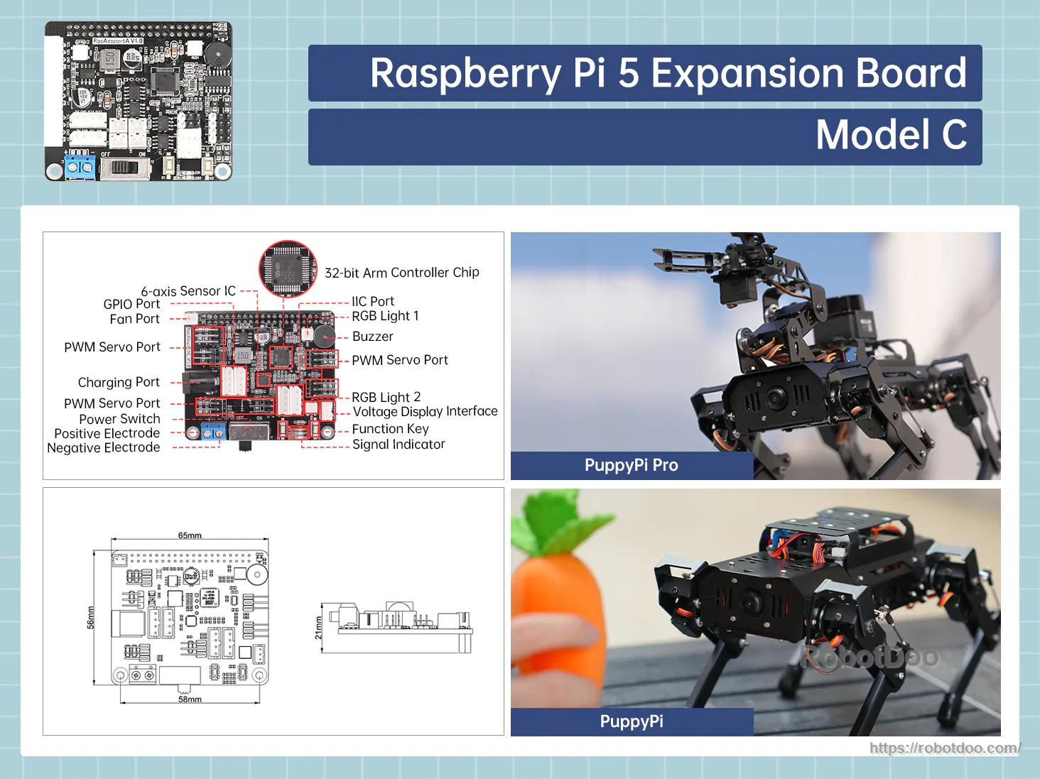 Model C Raspberry Pi 5 expansion board layout with IMU, multi-channel PWM servo ports, voltage display interface, and power switch