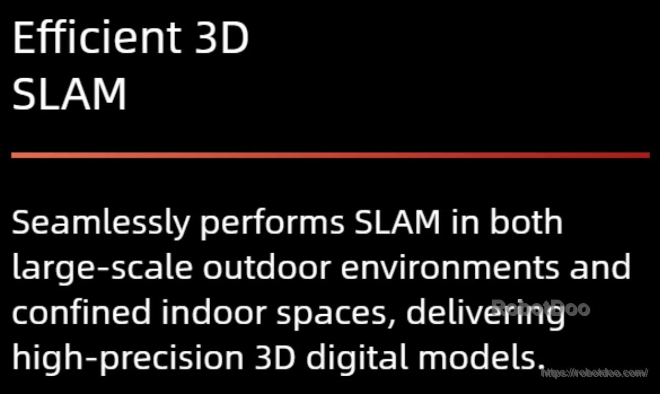 Text slide: Efficient 3D SLAM for large-scale outdoor environments and confined indoor spaces