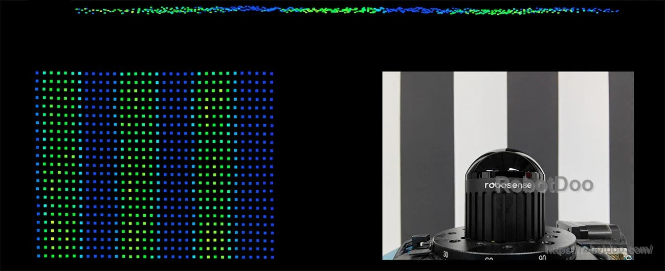Point cloud sample with RoboSense Airy sensor mounted on a platform against a striped background
