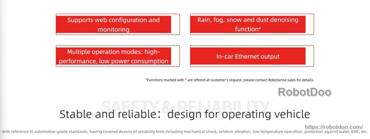 Feature list and reliability note for Helios LiDAR: web configuration/monitoring, denoising, operation modes, in-car Ethernet, vehicle-grade