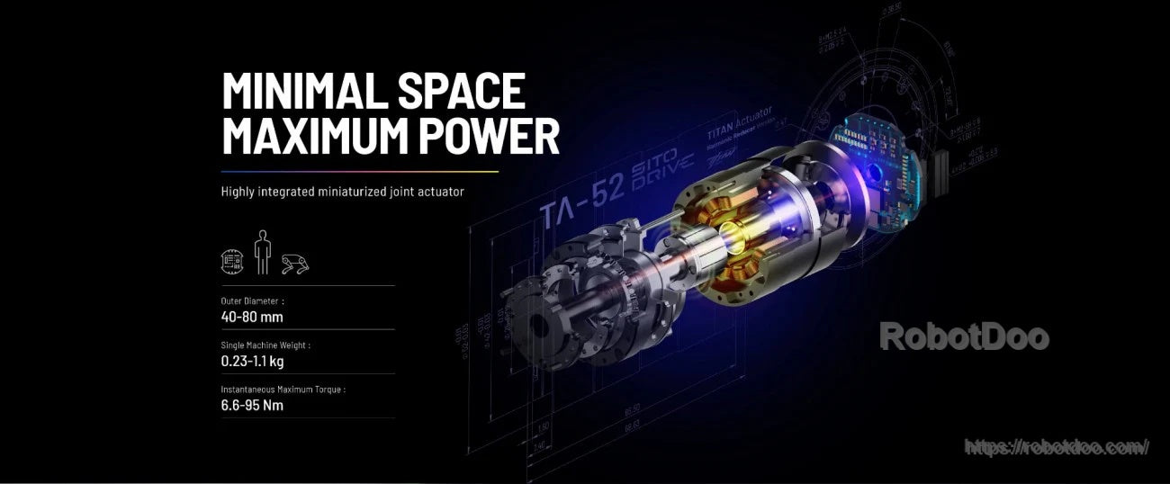 Promotional cutaway of miniaturized joint actuator emphasizing minimal space and maximum power concept