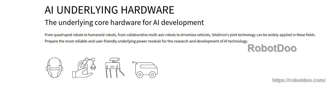 AI robotics hardware application graphic with icons for humanoids, robotic arms, exoskeletons, and AGV vehicles