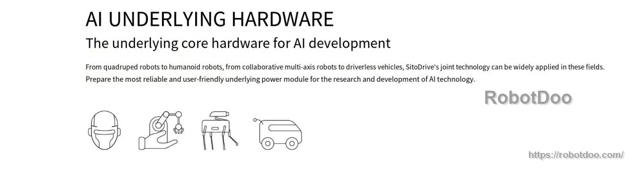 Application icons for robotics and AI hardware platforms including humanoids, arms, AGV and quadrupeds