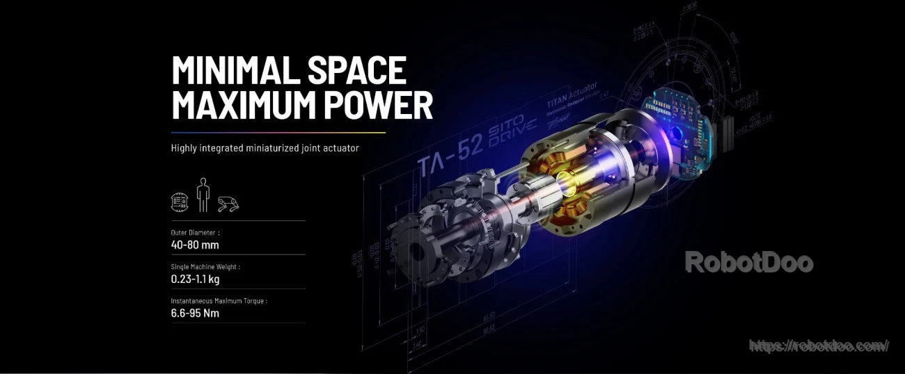 SITO DRIVE TA-70 integrated joint actuator concept highlighting minimal space, maximum power design