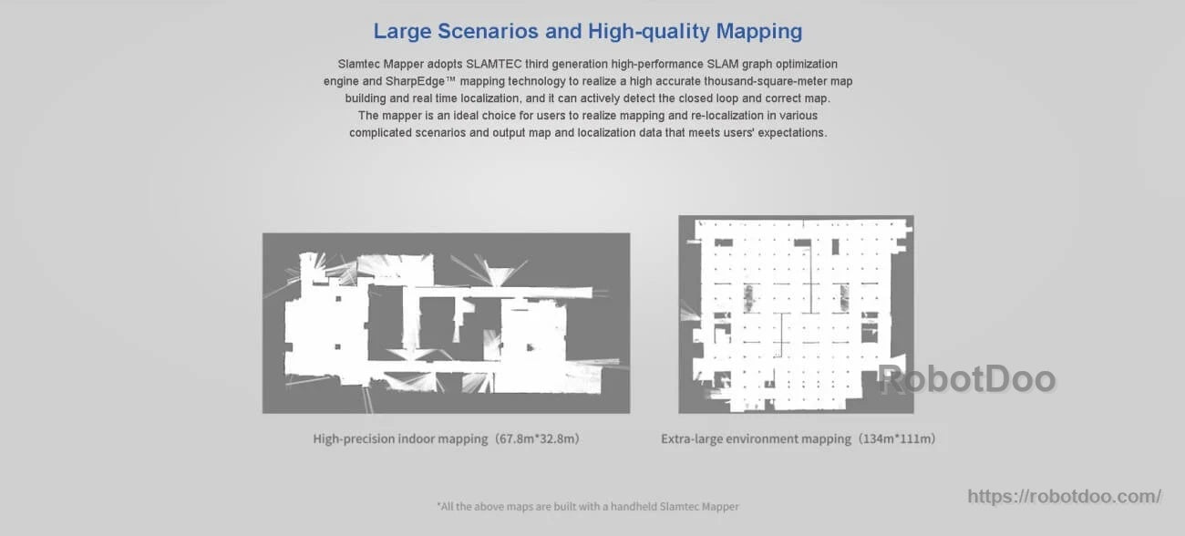 SLAM mapping output examples comparing high-precision indoor map and extra-large environment map results