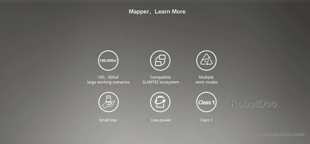 Feature icons highlighting large working scenarios, SLAMTEC ecosystem compatibility, multiple modes, low power, Class 1