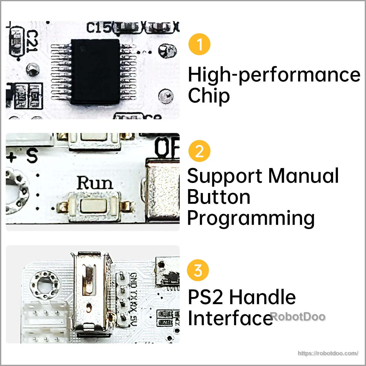 Close-ups highlighting STM32 chip, manual programming buttons, and PS2 handle interface on the controller PCB