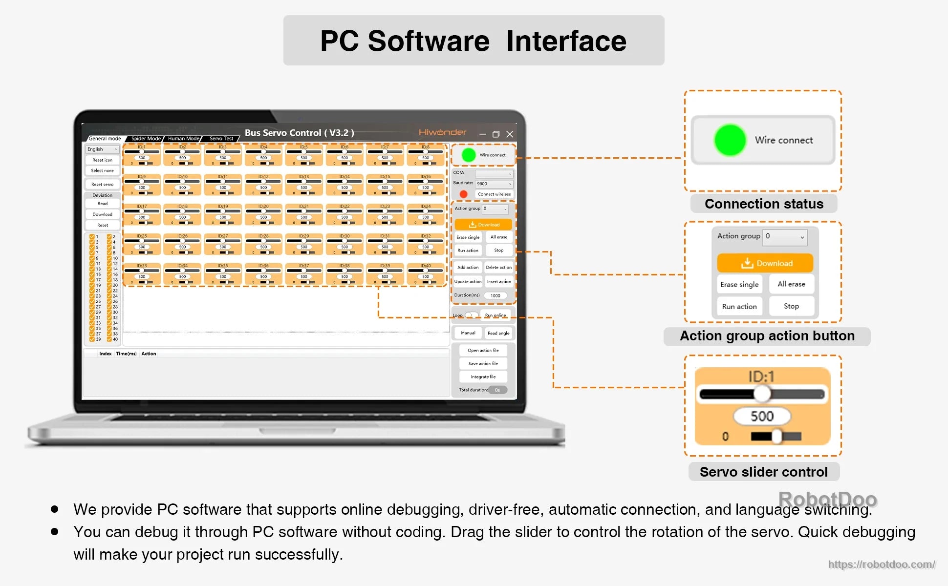 Bus Servo Control PC software interface with connection status, action group buttons, servo ID, and slider control