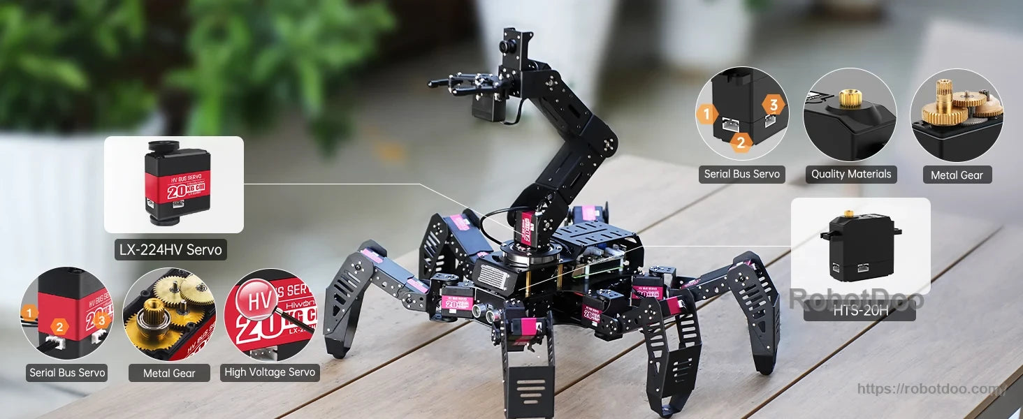 SpiderPi Pro hexapod robot with callouts for serial bus servos, metal gears, and wiring