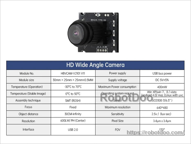 HD wide-angle USB camera module with lens and specification table for Hiwonder SpiderPi Pro robot