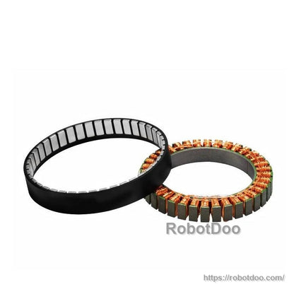 Motor rotor ring and stator with copper windings shown together as a set