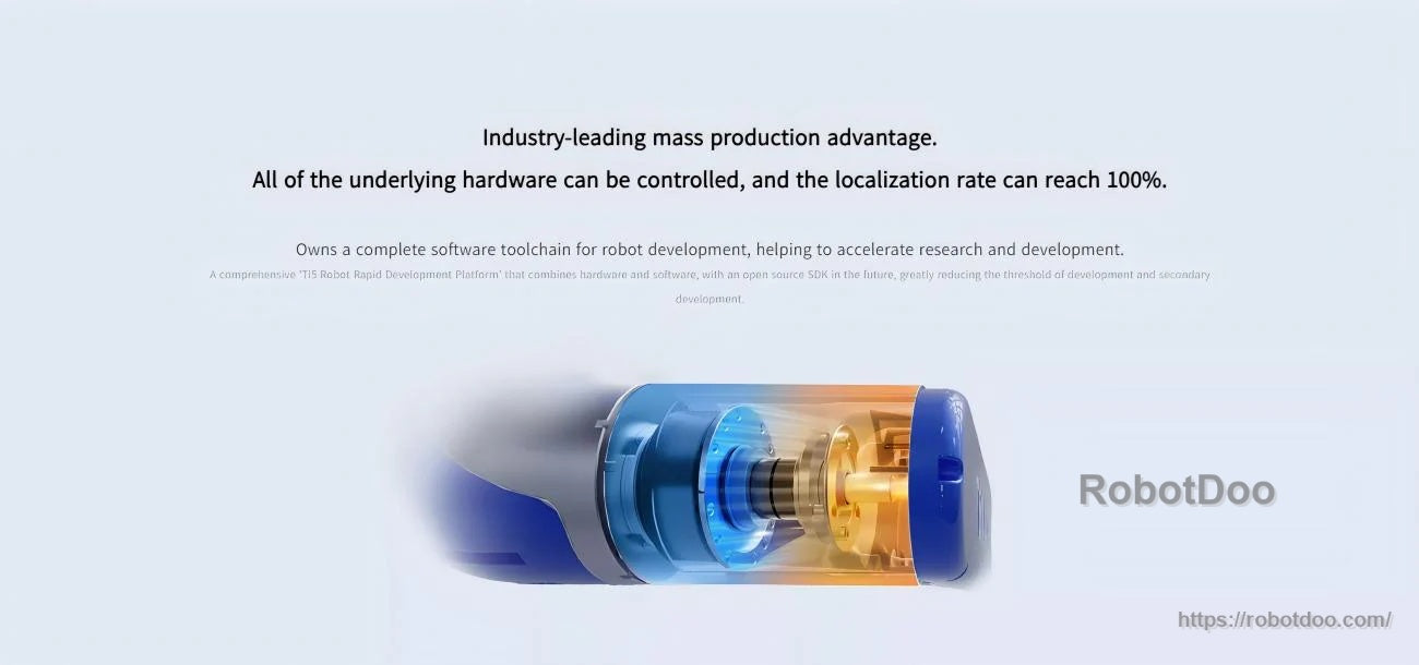 Cutaway render highlighting mass-production advantage, full hardware control, and 100% localization-rate claim