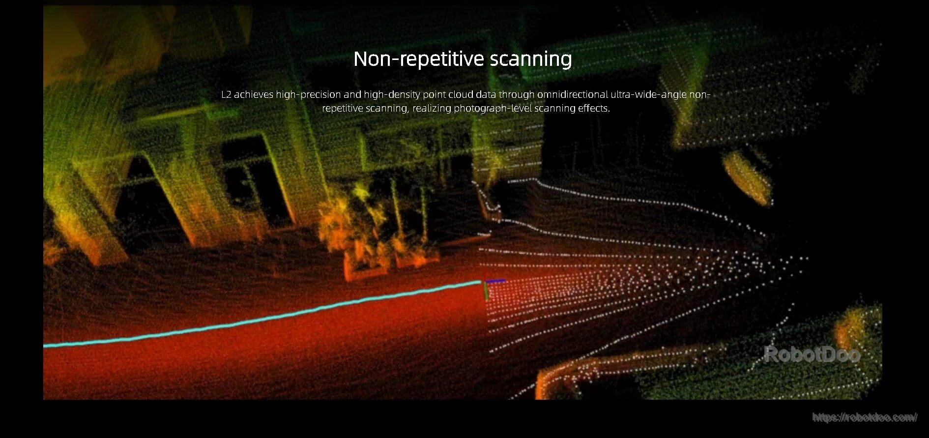 Non-repetitive scanning point cloud example demonstrating wide-angle coverage for dense mapping and navigation