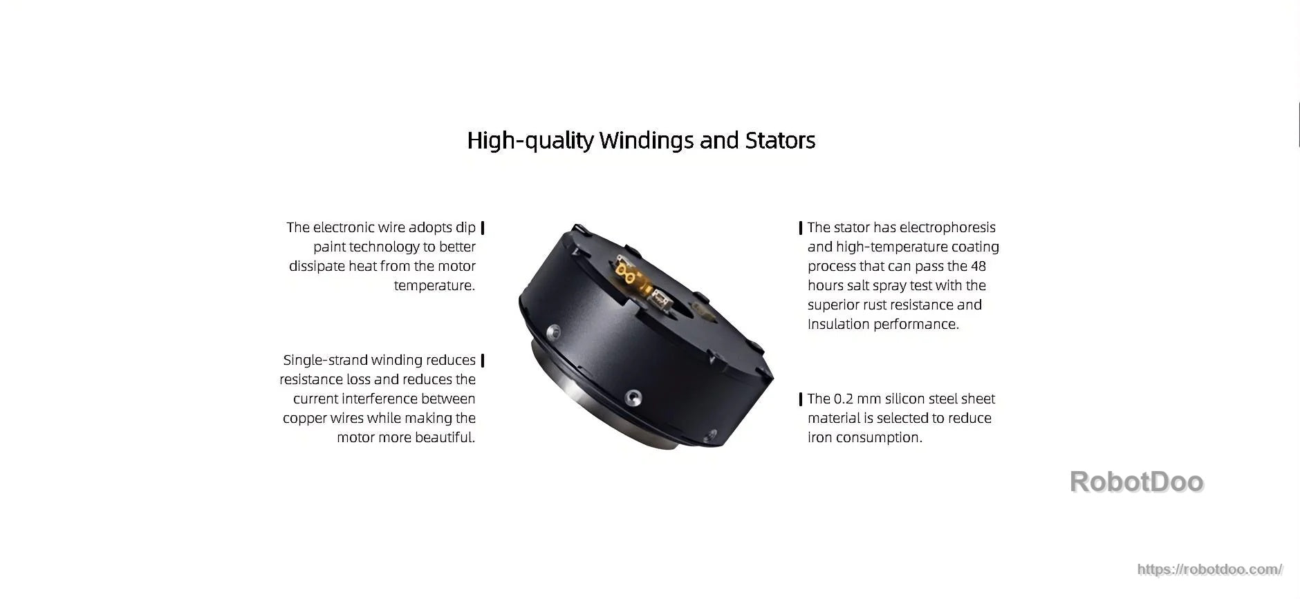 Cutaway view describing high-quality windings and stator design for improved heat dissipation and durability