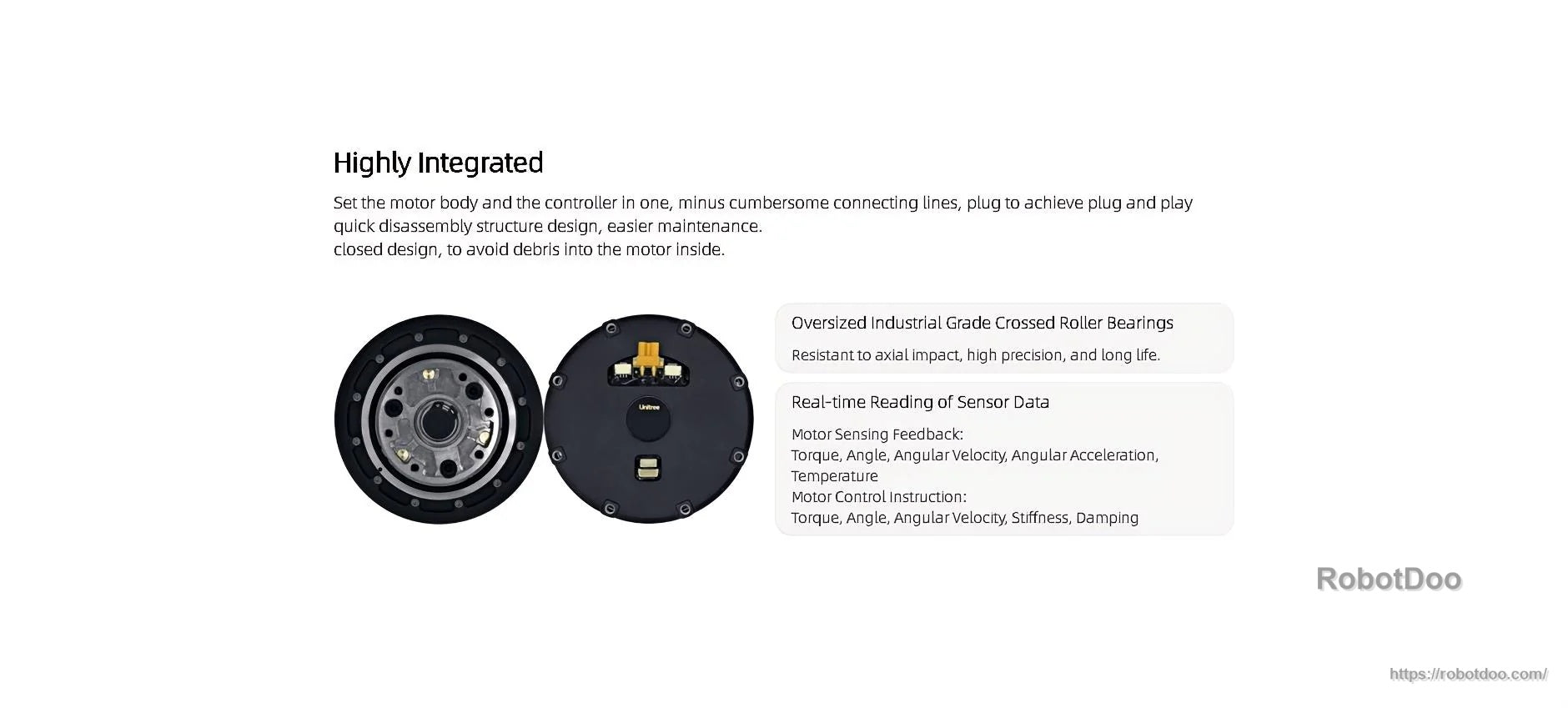 Unitree A1 Motor front and rear views with ports, crossed roller bearing, and RS-485 sensing/control list