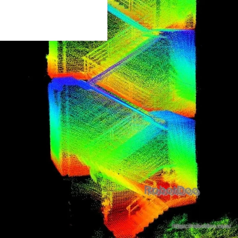 Colorized 3D LiDAR point cloud of indoor stairs and walls, depth heatmap visualization