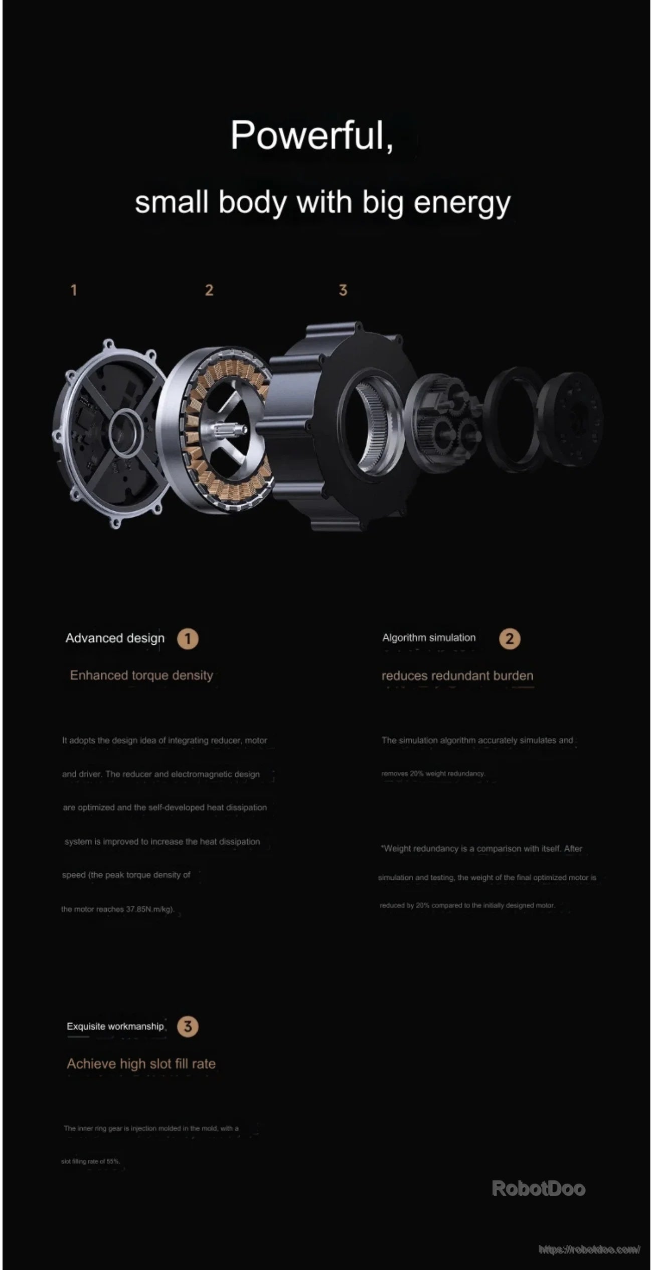 Exploded internal view of the CyberGear servo motor, highlighting compact construction and component layout