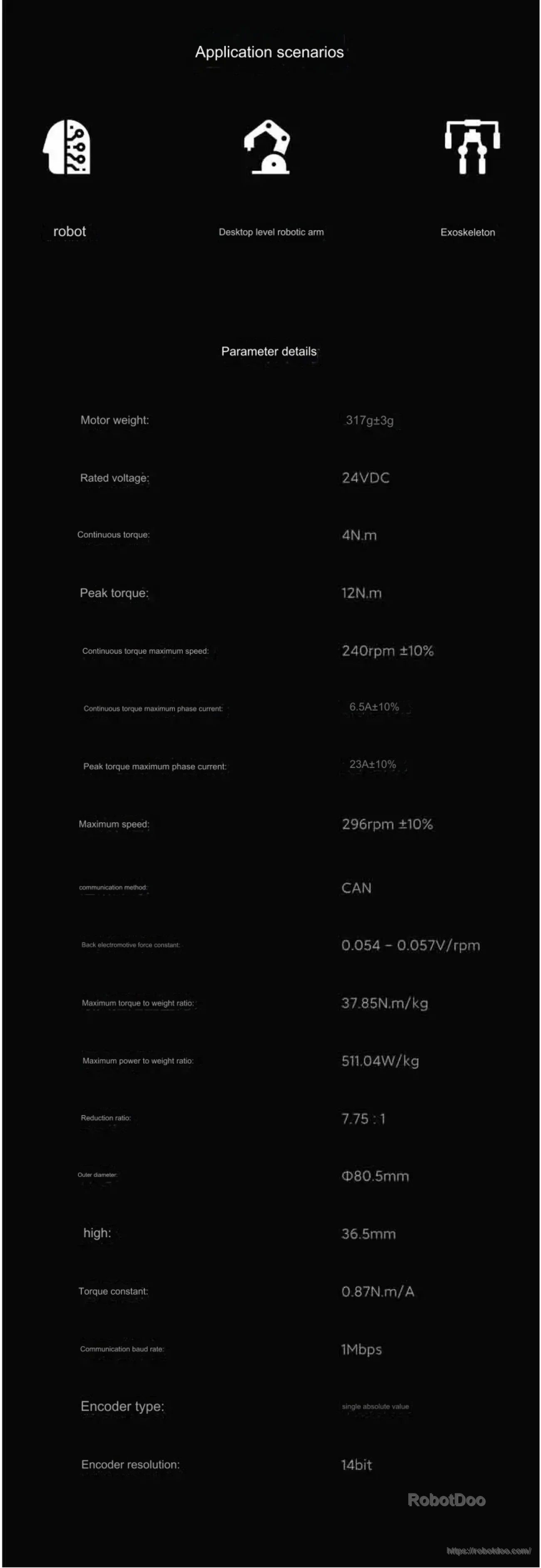 Application scenarios and parameter table for Xiaomi CyberGear Micro-motor, including CAN interface and key dimensions