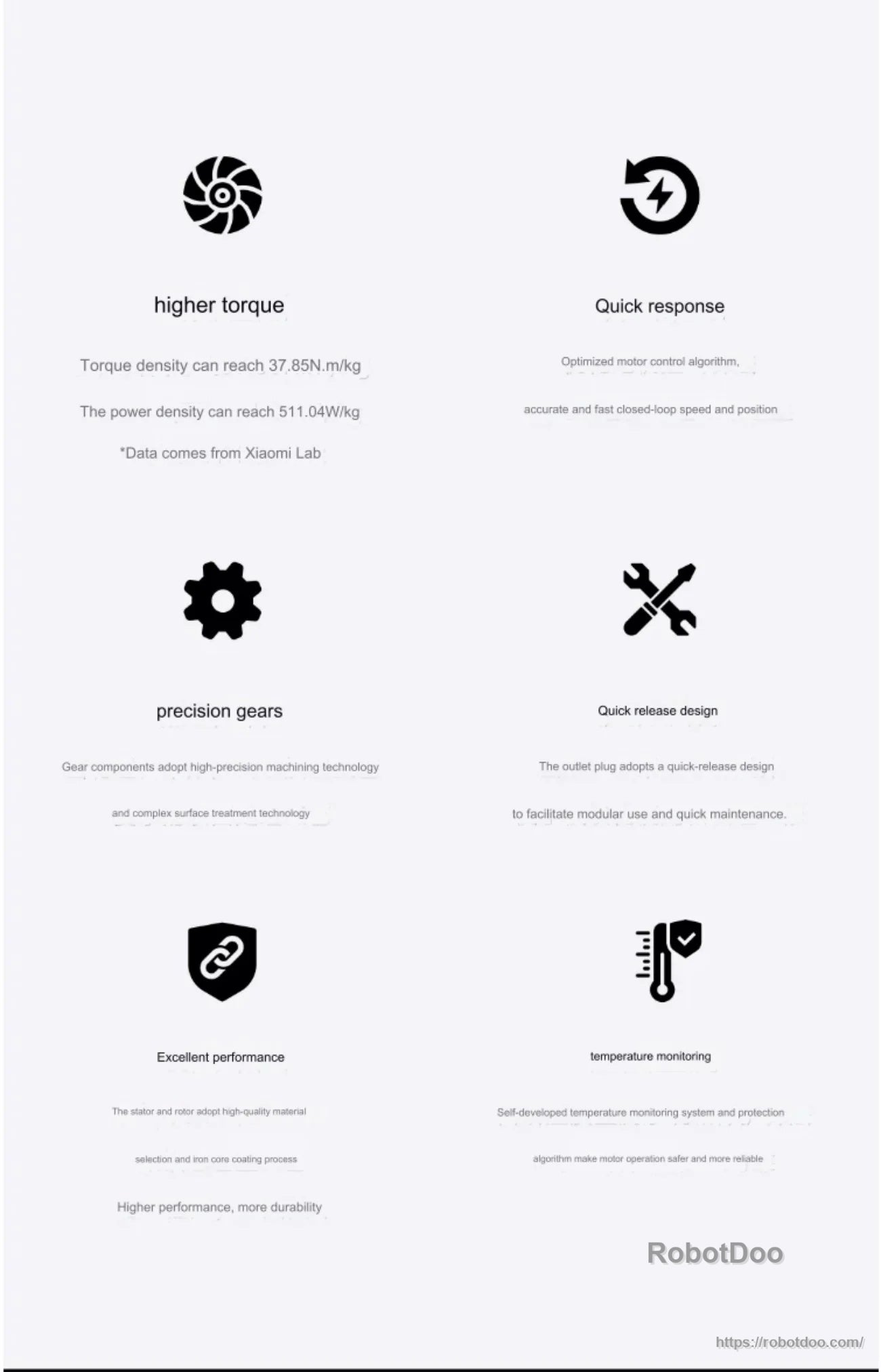 Feature overview icons highlighting higher torque density, quick response, precision gears, quick-release plug, and monitoring