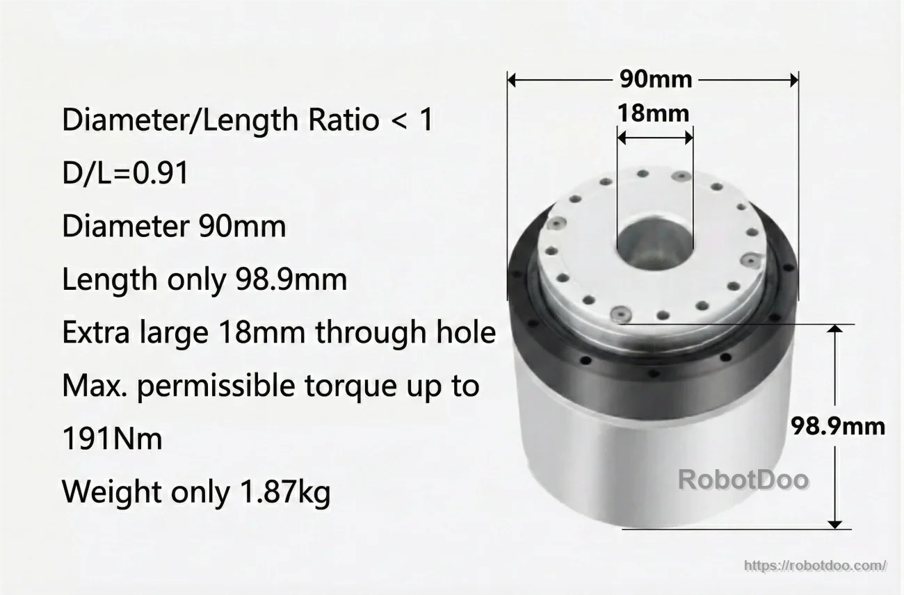 ZeroErr eRob90 Type I robot joint motor dimensions: 90 mm diameter, 98.9 mm length, 18 mm hollow bore