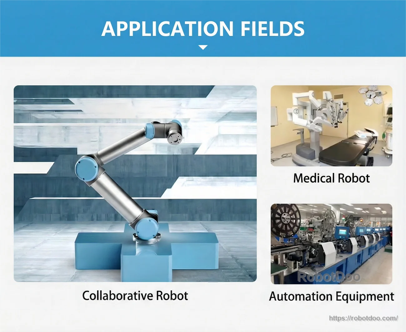 Application fields for the robot joint module: collaborative robot arms, medical robots, and automation equipment