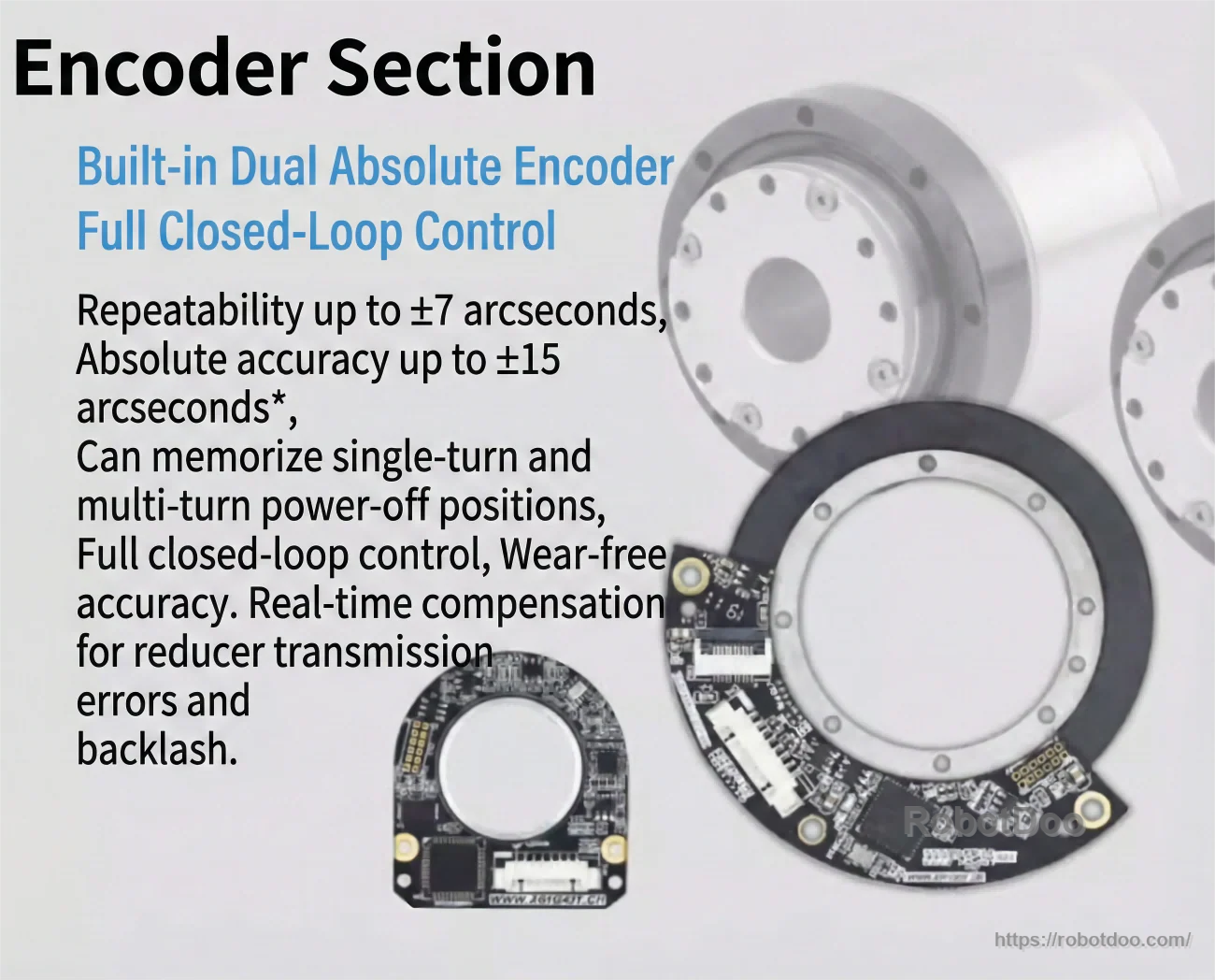 Encoder section with dual absolute encoder boards for full closed-loop control and high repeatability