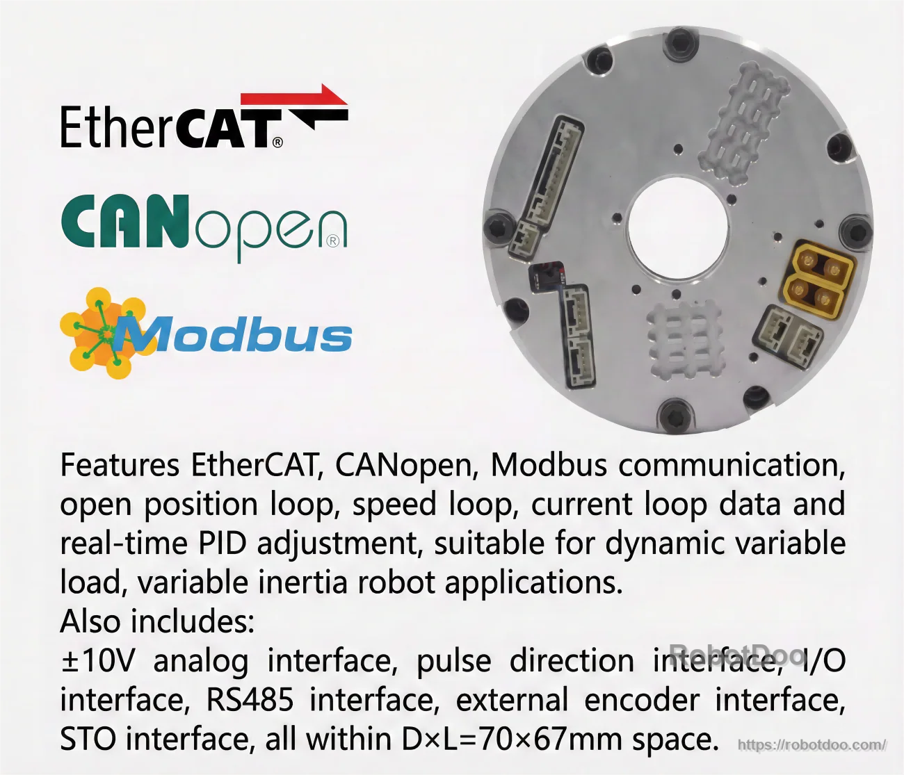 Rear interface plate with EtherCAT, CANopen, and Modbus communications plus multiple I/O and control connectors