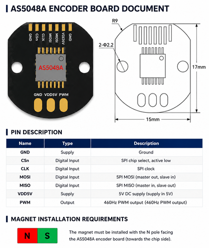 AS5048A Magnetic Rotary Encoder Board 12–14 Bit PWM SPI Magnetic Encoder Sensor