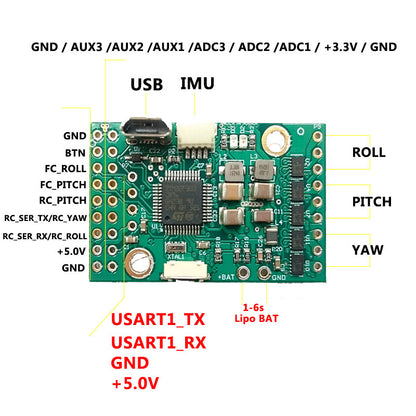 BGC32-bit Tiny Rev B Brushless Gimbal Controller Board for Camera Stabilizer and UAV Gimbal