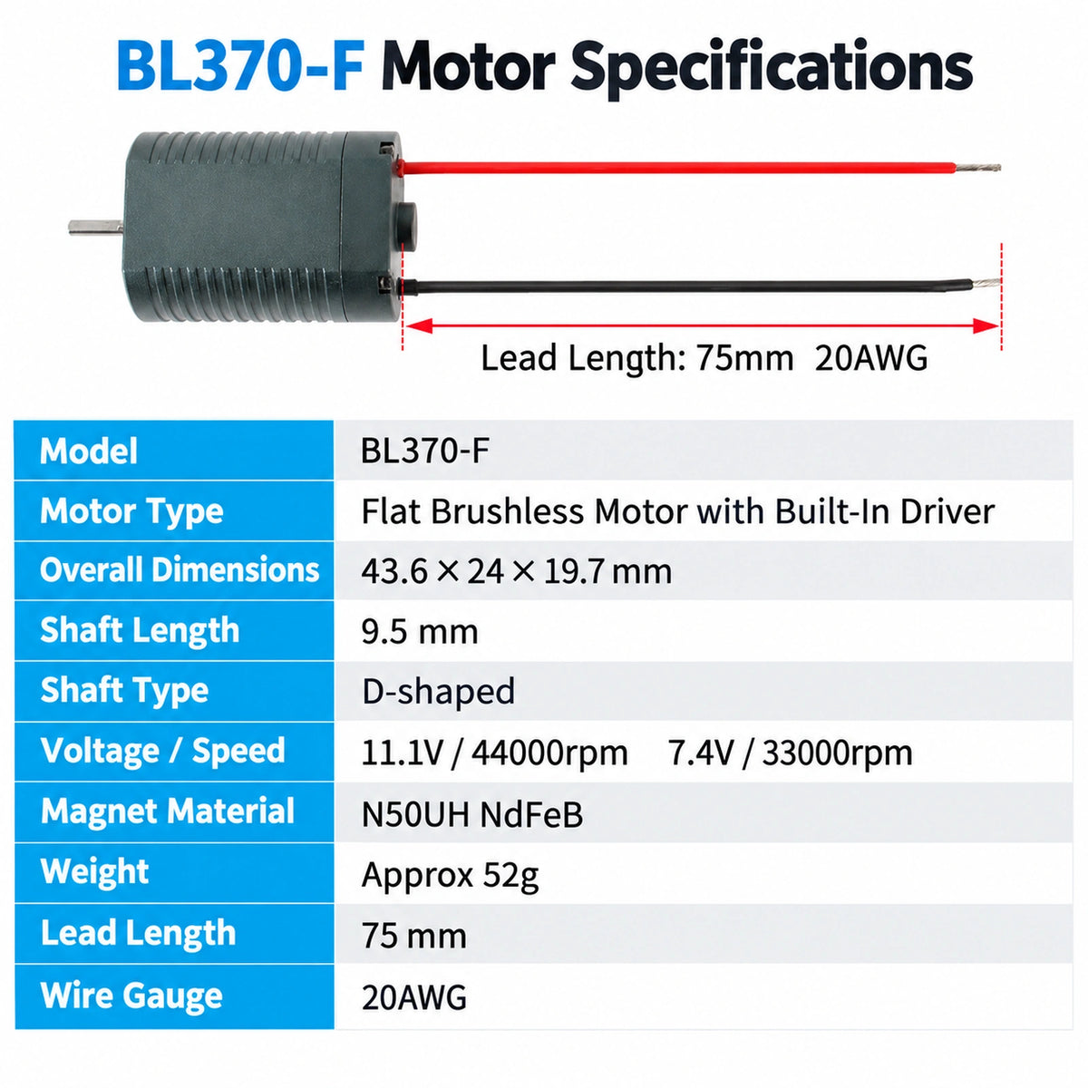 BL370-F 11.1V 44000RPM High Speed Brushless DC Motor with Built-in Driver