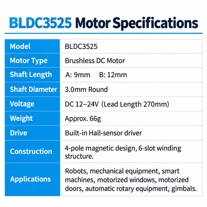 BLDC3525 36mm Brushless DC Motor 12V 24V with Built-In Driver & PWM Control